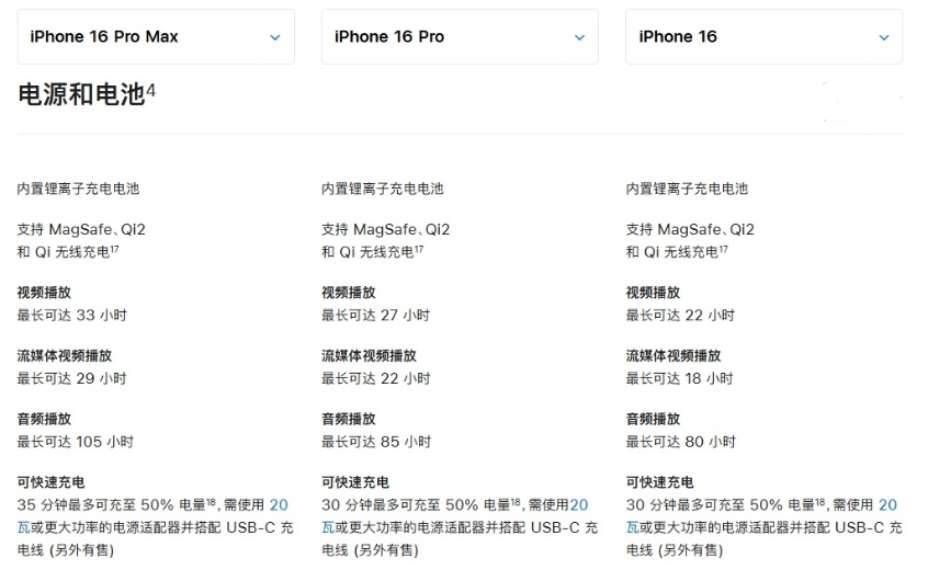 雷鸣镇苹果手机维修分享 iPhone 16 目前实测充电峰值功率不超过 39W 